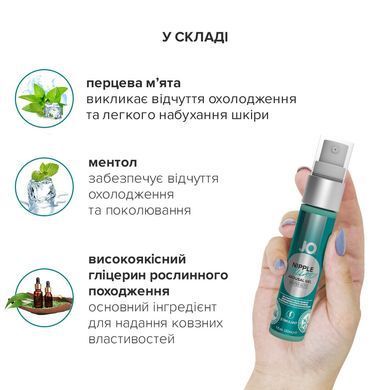Гель для стимуляції сосків JO NIPPLE TITILLATOR WINTER BLITZ (30 мл) SO1500 фото