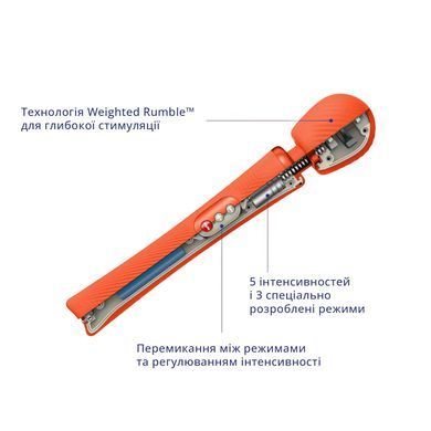 Вібромасажер Fun Factory VIM Vibrating Wand sunrise orange, суперпотужний та легкий, до 6 годин роботи SX0919 фото