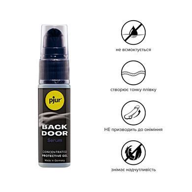 Розслаблювальний анальний гель pjur backdoor Serum 20 мл, створює плівку, висококонцентрований PJ12110 фото