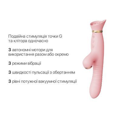Пульсатор-вібратор із вакуумною стимуляцією клітора Zalo - ROSE Thruster Strawberry Pink SO6682 фото