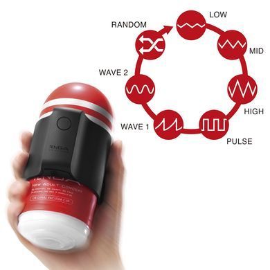 Вібронасадка Tenga CUP VIBRATOR, 7 режимів, 2 мастурбатори&nbsp;в&nbsp;комплекті SX2290 фото