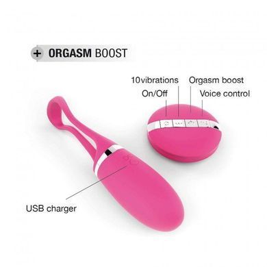 Віброяйце Dorcel Secret Delight Magenta з пультом ДК, з турборежимом і голосовим керуванням SO3078 фото