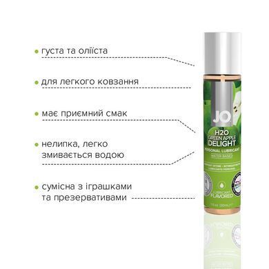 Змазка на водній основі JO H2O &mdash; Green Apple (30 мл) без цукру, рослинний гліцерин SO1481 фото