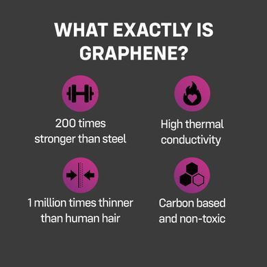 Презервативи ONE Flex Graphene, 3 шт, супертонкі, дуже міцні, картонне паковання SX0783 фото