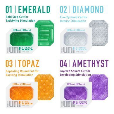 Унісекс-стимулятор Tenga UNI Emerald, зелений, з геометричним рельєфом, лубрикант у комплекті SO9805 фото